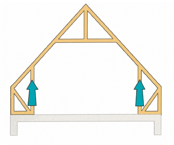 3_ci_ferme_a_encuvement_.gif