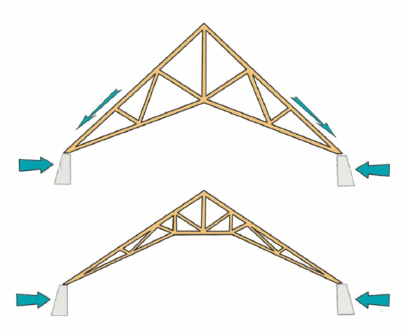 3_ci_ferme_ciseau_et_polonceau.gif